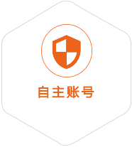 商都到泰国国际快递